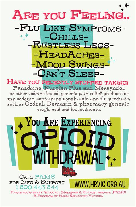Opioid Withdrawal Effects Poster | HRVic