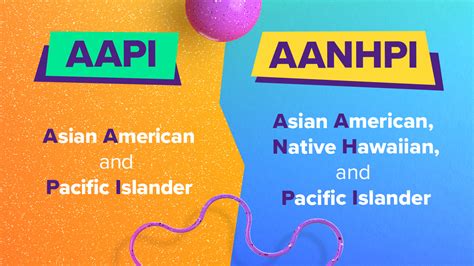 Which Term Should You Use Aapi Or Aanhpi Nick Helps