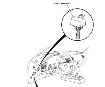 1991 Honda Accord Speed Sensor Location Diagram