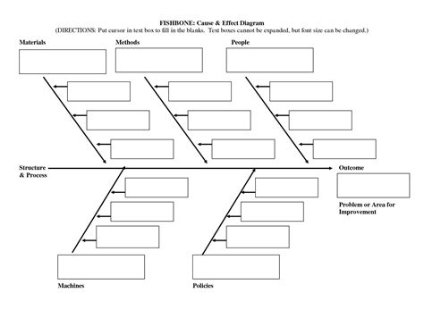 Blank Fishbone Diagram Template Word