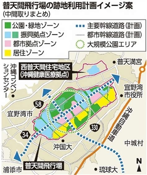 普天間飛行場跡地、緑地・公園軸に 中間案9年ぶり更新 利用推進会議が会合 琉球新報デジタル