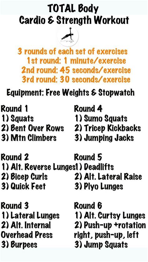 Total Body Workout Strength Workout Hiit Workout Cardio Workouts