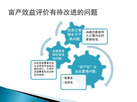 《关于开展工业亩产效益综合评价深化“亩均论英雄”改革的实施意见》图文解读