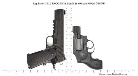 Sig Sauer Tacops Vs Smith Wesson Model Pd Size Comparison