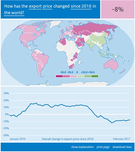 Map of The Day: Crumbling Global Trade - The Sounding Line