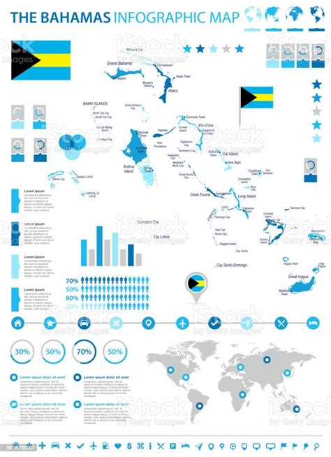 The Bahamas Infographic Map And Flag Detailed Vector Illustration Stock