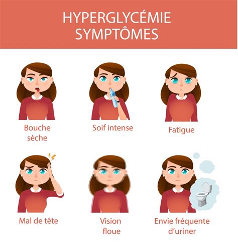 Diabète Symptômes Hypoglycémie Et Hyperglycémie Freestyle Diabète