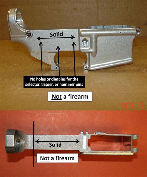 What Is An 80 Lower 80 Lowers