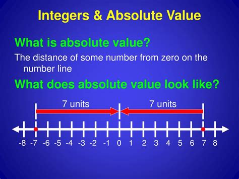 Ppt Integers And Absolute Value Powerpoint Presentation Free Download Id6913601