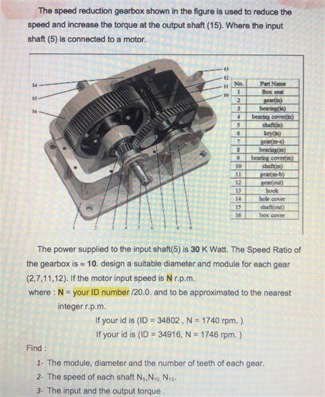 Solved The Speed Reduction Gearbox Shown In The Figure Is