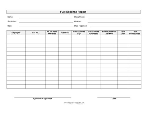 Gas Receipt Template Excel Customize The Forms And Templates