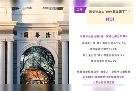 清华大学辟谣80毕业生出国了