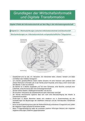 Digitalisierung Vuca Grundlagen Der Wirtschaftsinformatik Und