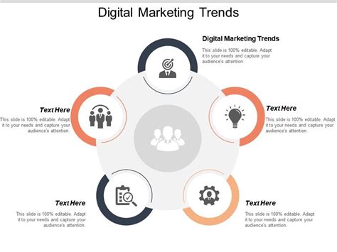 Digital Marketing Trends Ppt Powerpoint Presentation Infographic Template Summary Cpb