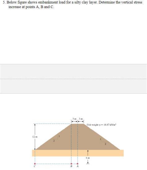 Solved Below Figure Shows Embankment Load For A Silty Clay Chegg