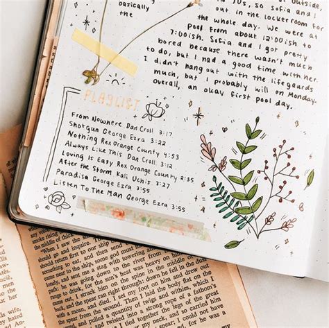 Journal Template Aesthetic