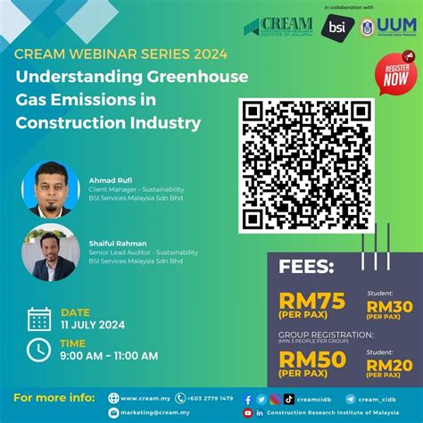 Understanding Greenhouse Gas Emissions In Construction Industry CIDB HQ