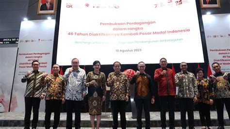 Bersinergi Untuk Indonesia Maju Dan Pembangunan Berkelanjutan FOKUSMALUKU