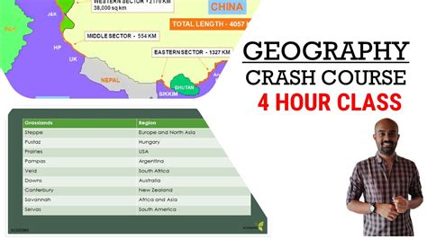 Geography Crash Course 4 Hours Class YouTube