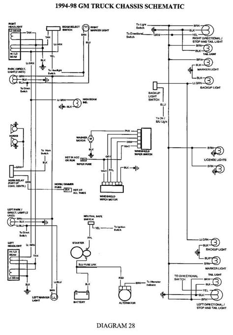 The Ultimate Dodge Ram 3500 Trailer Wiring Diagram Guide