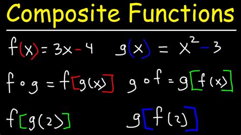 Composition Of Functions Explained