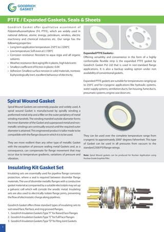 Industrial Gaskets By Goodrich Gasket Private Limited Pdf