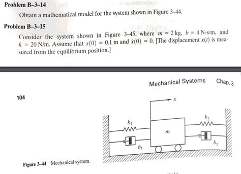 Solved Problem B Obtain A Mathematical Model For The Chegg