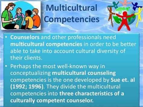 Multicultural Counseling