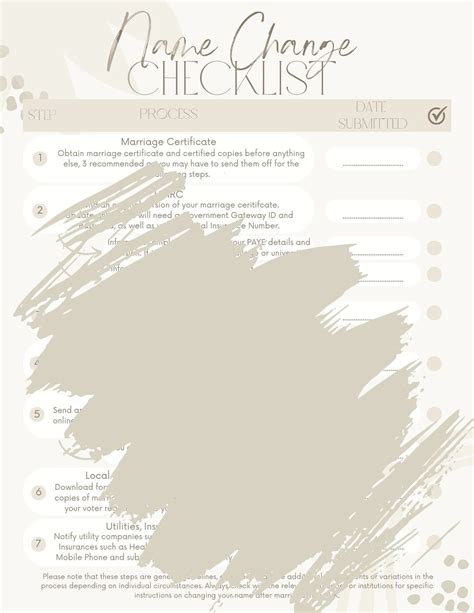 UK Name Change Checklist, Wedding Checklist, Change My Name, Newly Married, Last Name Change ...