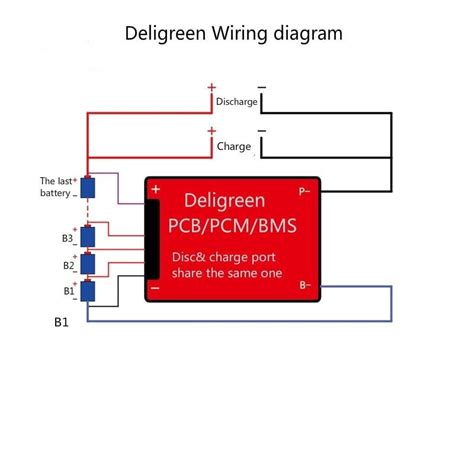 Bms Wiring