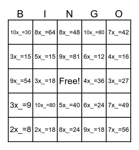 Multiplication Bingo Card