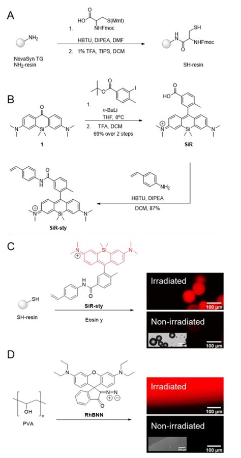 Visible Light Mediated Reaction Systems For Solid Microprinting A