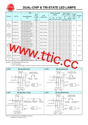 BL BYG204 PDF文件 BL BYG204 PDF文件在线浏览页面1 1 天天IC网