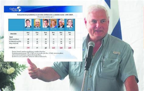 Encuesta Confirma A Ricardo Martinelli Como El Mejor Presidente