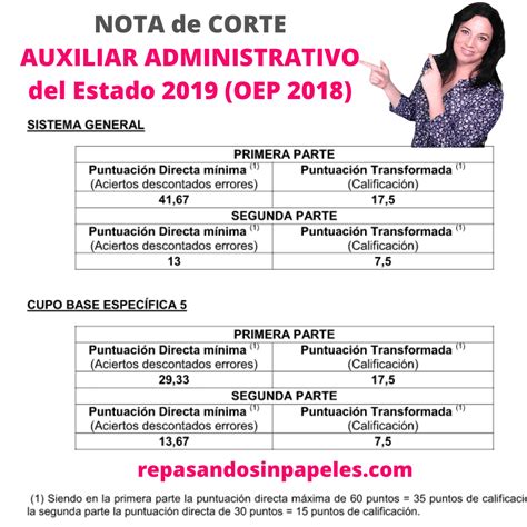 Nota De Corte Primer Examen Auxiliar Administrativo Del Estado Y Dem S