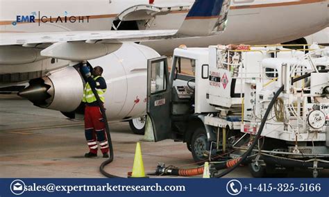 North America Commercial Aircraft Aviation Fuel Market Size