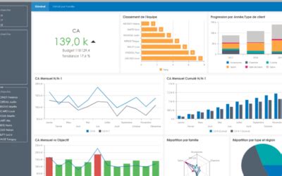 ᐉ Comprendre la fonction sequence d excel pour optimiser ses feuilles