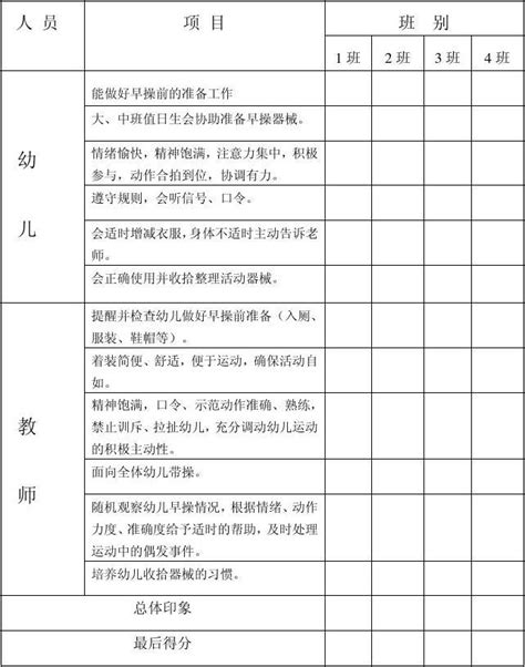 幼儿园早操活动评价表word文档在线阅读与下载免费文档