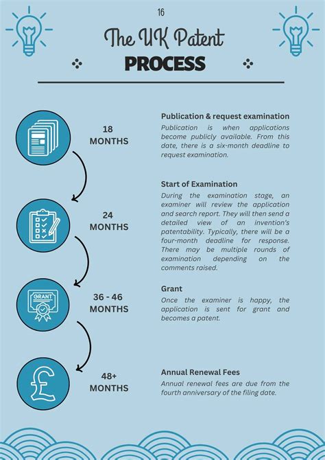 Small Business Guide to Patents | Grey Wolf IP
