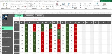 Planilha Excel Controle Gado De Corte E Engorda Planilhas Excel