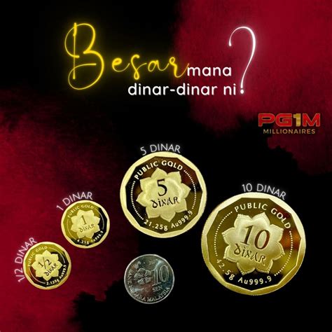 Sejarah Dinar Emas Dari Zaman Nabi Hingga Kini Irfan Saidali