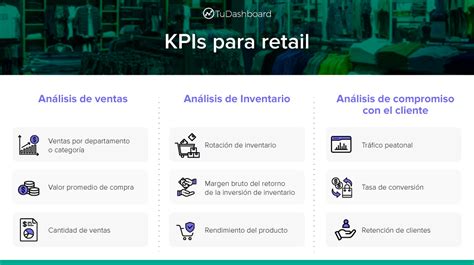 Kpis Para Retail Qu Son Importancia Y Ejemplos The Best Porn Website