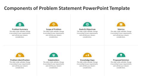 Components Of Problem Statement Powerpoint Template