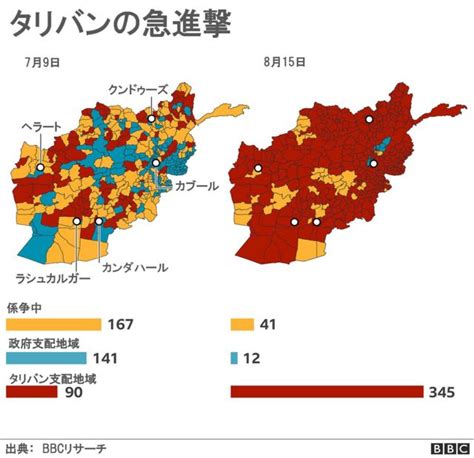 タリバン、アフガニスタンでの「勝利」を宣言 ガニ大統領の出国後に首都掌握 Bbcニュース