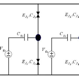 schematic picture   multi cooper pair box system  filled