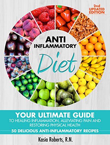 Anti Inflammatory Diet Your Ultimate Guide To Healing Inflammation