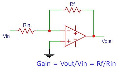 Voltage Gain Of Op Riset