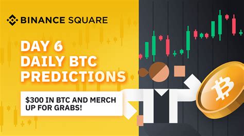 Daily Btc Price Prediction Challenge Day Predict T Binance