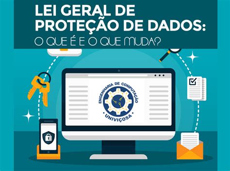 Lei Geral De Proteção De Dados O Que é E O Que Muda Univiçosa