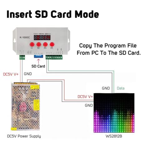 Digital Rgb Pixel Controller K 1000c Ws2812b Ws2815 Sk6812 Ws2811 Ws2801 Led Strip Led Matrix